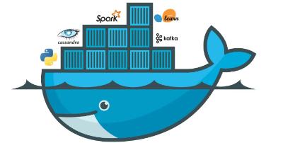 完全卸载docker